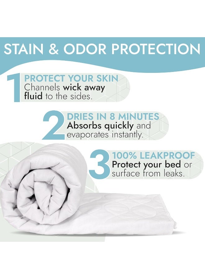 Epica Premium Quality Bed Pad, Quilted, Waterproof, and Washable - Image 5